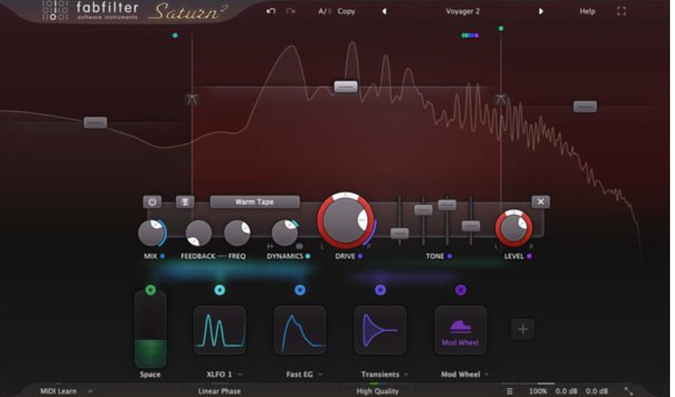 Fabfilter Saturn 2